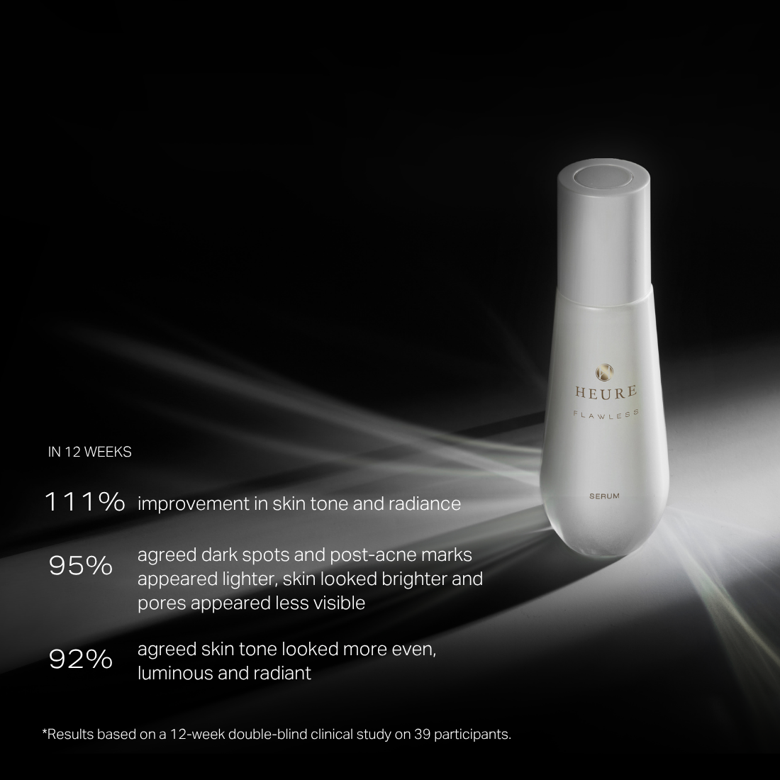 Mini Flawless Serum