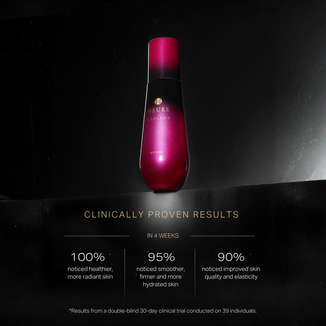 Ageless Serum